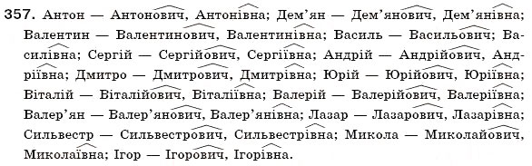 Завдання № 357 - § 22. Написання та відмінювання імен по батькові - ГДЗ Українська мова 6 клас О.П. Глазова, Ю.Б. Кузнецов 2006