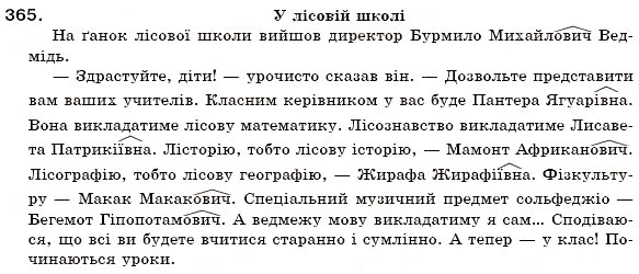 Завдання № 365 - § 22. Написання та відмінювання імен по батькові - ГДЗ Українська мова 6 клас О.П. Глазова, Ю.Б. Кузнецов 2006