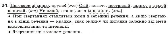 Завдання № 24 - § 2. Звертання. Вставні слова та сполучення слів - ГДЗ Українська мова 6 клас О.П. Глазова, Ю.Б. Кузнецов 2006