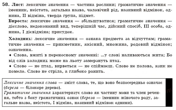 Завдання № 58 - § 4. Повторення й поглиблення вивченого про текст - ГДЗ Українська мова 6 клас О.П. Глазова, Ю.Б. Кузнецов 2006