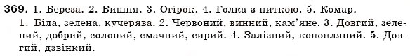 Завдання № 369 - § 23. Прикметник як частина мови - ГДЗ Українська мова 6 клас О.П. Глазова, Ю.Б. Кузнецов 2006