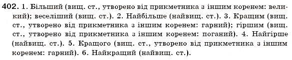 Завдання № 402 - § 25. Ступені порівняння прикметників - ГДЗ Українська мова 6 клас О.П. Глазова, Ю.Б. Кузнецов 2006