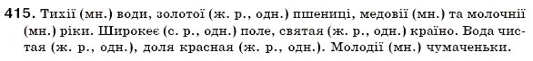 Завдання № 415 - § 26. Повні і короткі форми прикметників - ГДЗ Українська мова 6 клас О.П. Глазова, Ю.Б. Кузнецов 2006