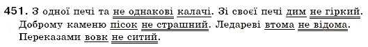 Завдання № 451 - § 29. Написання не з прикметниками - ГДЗ Українська мова 6 клас О.П. Глазова, Ю.Б. Кузнецов 2006
