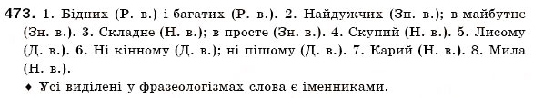 Завдання № 473 - § 32. Перехід прикметників в іменники - ГДЗ Українська мова 6 клас О.П. Глазова, Ю.Б. Кузнецов 2006
