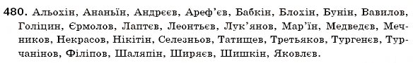 Завдання № 480 - § 33. Написання й відмінювання прізвищ - ГДЗ Українська мова 6 клас О.П. Глазова, Ю.Б. Кузнецов 2006