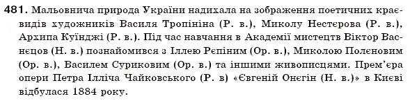 Завдання № 481 - § 33. Написання й відмінювання прізвищ - ГДЗ Українська мова 6 клас О.П. Глазова, Ю.Б. Кузнецов 2006