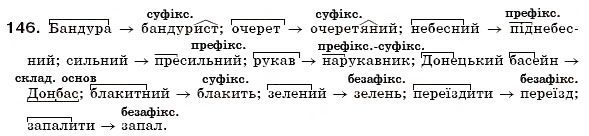 Завдання № 146 - § 10. Основні способи словотворення - ГДЗ Українська мова 6 клас О.П. Глазова, Ю.Б. Кузнецов 2006