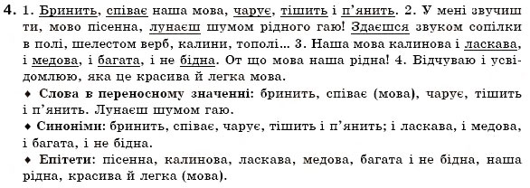 Завдання № 4 - Багатство і краса української мови. Повторення вивченого про мову і мовлення - ГДЗ Українська мова 6 клас О.П. Глазова, Ю.Б. Кузнецов 2006
