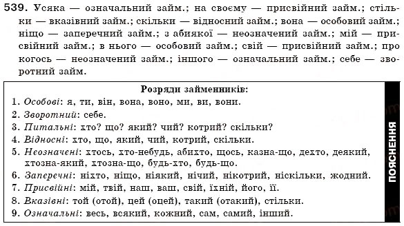 Завдання № 539 - § 37. Займенник як частина мови. Розряди займенників за значенням - ГДЗ Українська мова 6 клас О.П. Глазова, Ю.Б. Кузнецов 2006