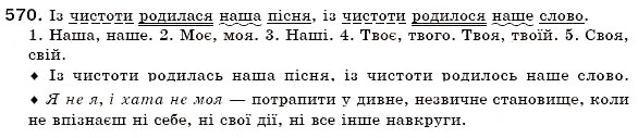 Завдання № 570 - § 41. Присвійні займенники - ГДЗ Українська мова 6 клас О.П. Глазова, Ю.Б. Кузнецов 2006