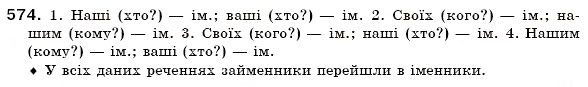Завдання № 574 - § 41. Присвійні займенники - ГДЗ Українська мова 6 клас О.П. Глазова, Ю.Б. Кузнецов 2006