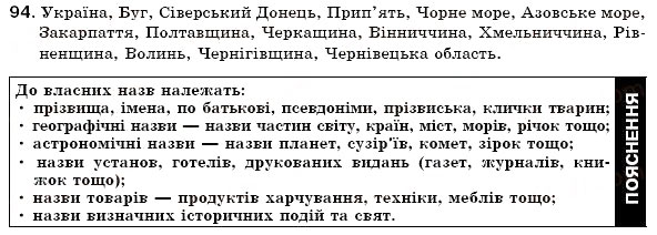 Завдання № 94 - §10. Діалектні слова - ГДЗ Українська мова 6 клас С.Я. Єрмоленко, В.Т. Сичова 2006