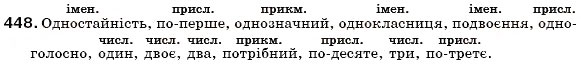 Завдання № 448 - § 49. Числівник: загальне значення, морфологічні ознаки, синтаксична роль - ГДЗ Українська мова 6 клас С.Я. Єрмоленко, В.Т. Сичова 2006