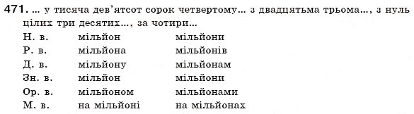 Завдання № 471 - § 51. Відмінювання власне кількісних, збірних і неозначено-кількісних числівників - ГДЗ Українська мова 6 клас С.Я. Єрмоленко, В.Т. Сичова 2006