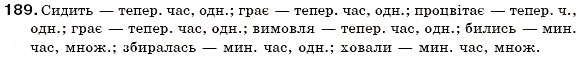 Завдання № 189 - § 20. Загальна характеристика частин мови - ГДЗ Українська мова 6 клас С.Я. Єрмоленко, В.Т. Сичова 2006