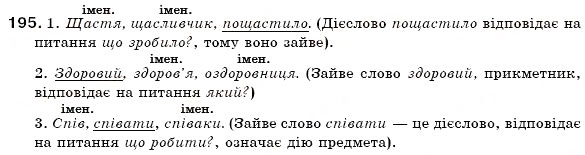 Завдання № 195 - § 21. Іменник як частина мови: загальне значення,морфологічні ознаки, синтаксична роль - ГДЗ Українська мова 6 клас С.Я. Єрмоленко, В.Т. Сичова 2006