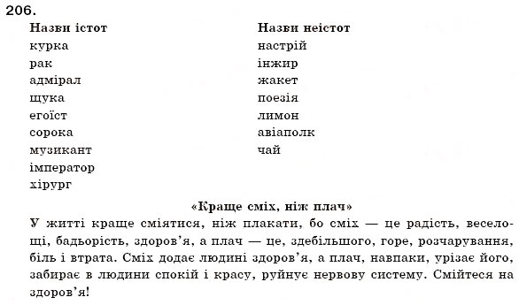 Завдання № 206 - § 22. Іменники — назви істот і неістот - ГДЗ Українська мова 6 клас С.Я. Єрмоленко, В.Т. Сичова 2006