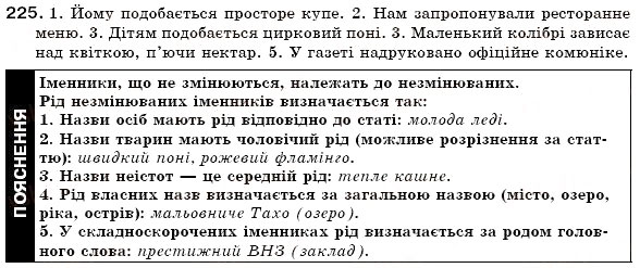 Завдання № 225 - § 24. Рід іменників. Іменники спільного роду - ГДЗ Українська мова 6 клас С.Я. Єрмоленко, В.Т. Сичова 2006