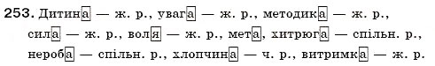 Завдання № 253 - § 27. Відмінювання іменників. Поділ іменників на відміни - ГДЗ Українська мова 6 клас С.Я. Єрмоленко, В.Т. Сичова 2006