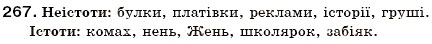 Завдання № 267 - § 28. Відмінювання іменників і відміни - ГДЗ Українська мова 6 клас С.Я. Єрмоленко, В.Т. Сичова 2006