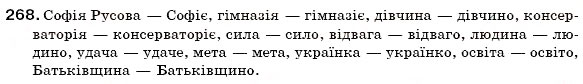Завдання № 268 - § 28. Відмінювання іменників і відміни - ГДЗ Українська мова 6 клас С.Я. Єрмоленко, В.Т. Сичова 2006