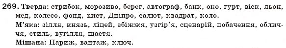 Завдання № 269 - § 29. Відмінювання іменників II відміни - ГДЗ Українська мова 6 клас С.Я. Єрмоленко, В.Т. Сичова 2006