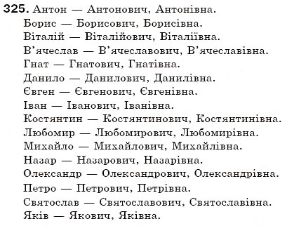 Завдання № 325 - § 35. Написання та відмінювання чоловічих і жіночих імен по батькові - ГДЗ Українська мова 6 клас С.Я. Єрмоленко, В.Т. Сичова 2006
