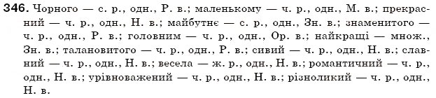 Завдання № 346 - § 37. Прикметник: загальне значення, морфологічні ознаки, синтаксична роль - ГДЗ Українська мова 6 клас С.Я. Єрмоленко, В.Т. Сичова 2006