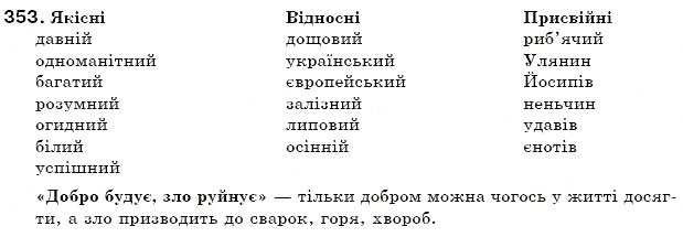 Завдання № 353 - § 38. Групи прикметників за значенням - ГДЗ Українська мова 6 клас С.Я. Єрмоленко, В.Т. Сичова 2006