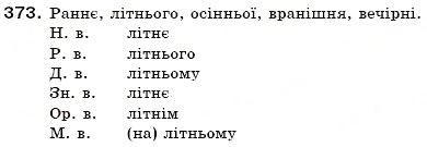 Завдання № 373 - § 40. Прикметники твердої і м'якої групи. Відмінювання прикметників - ГДЗ Українська мова 6 клас С.Я. Єрмоленко, В.Т. Сичова 2006