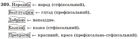 Завдання № 389 - § 42. Творення прикметників - ГДЗ Українська мова 6 клас С.Я. Єрмоленко, В.Т. Сичова 2006