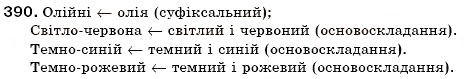 Завдання № 390 - § 42. Творення прикметників - ГДЗ Українська мова 6 клас С.Я. Єрмоленко, В.Т. Сичова 2006