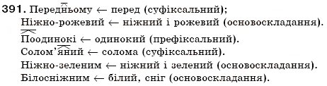 Завдання № 391 - § 42. Творення прикметників - ГДЗ Українська мова 6 клас С.Я. Єрмоленко, В.Т. Сичова 2006
