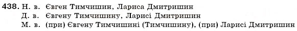 Завдання № 438 - § 48. Написання прізвищ прикметникової форми - ГДЗ Українська мова 6 клас С.Я. Єрмоленко, В.Т. Сичова 2006