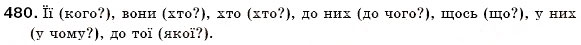Завдання № 480 - § 53. Займенник: загальне значення, морфологічні ознаки, синтаксична роль - ГДЗ Українська мова 6 клас С.Я. Єрмоленко, В.Т. Сичова 2006
