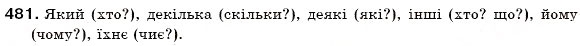 Завдання № 481 - § 53. Займенник: загальне значення, морфологічні ознаки, синтаксична роль - ГДЗ Українська мова 6 клас С.Я. Єрмоленко, В.Т. Сичова 2006