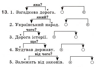 Завдання № 13 - § 2. Словосполучення і речення. Головні члени речення. Прості речення - ГДЗ Українська мова 6 клас С.Я. Єрмоленко, В.Т. Сичова 2006