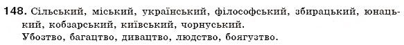 Завдання № 148 - § 15. Зміни приголосних при творенні прикметників на -зьк(ий), -цьк(ий), -ськ(ий) та іменників на -зтв(о), -цтв(о), -ств(о) - ГДЗ Українська мова 6 клас С.Я. Єрмоленко, В.Т. Сичова 2006