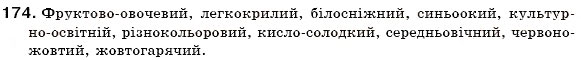 Завдання № 174 - §18. Написання складних слів разом і через дефіс - ГДЗ Українська мова 6 клас С.Я. Єрмоленко, В.Т. Сичова 2006