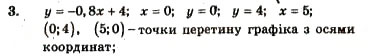 Завдання № 3 - Т.О. №6 - ГДЗ Алгебра 7 клас А.Г. Мерзляк, В.Б. Полонський, Ю.М. Рабінович, М.С. Якір 2007 - Збірник задач і завдань для тематичного оцінювання