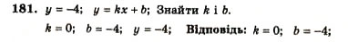 Завдання № 181 - ВАРІАНТ 1 - ГДЗ Алгебра 7 клас А.Г. Мерзляк, В.Б. Полонський, Ю.М. Рабінович, М.С. Якір 2007 - Збірник задач і завдань для тематичного оцінювання