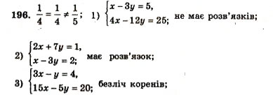 Завдання № 196 - ВАРІАНТ 3 - ГДЗ Алгебра 7 клас А.Г. Мерзляк, В.Б. Полонський, Ю.М. Рабінович, М.С. Якір 2007 - Збірник задач і завдань для тематичного оцінювання