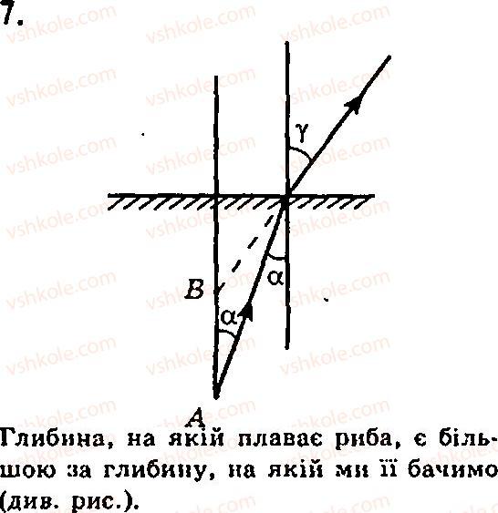 Завдання № 7 - § 23. Заломлення світла - ГДЗ Фізика 7 клас Ф.Я. Божинова, М.М. Кірюхін, О.О. Кірюхіна 2007