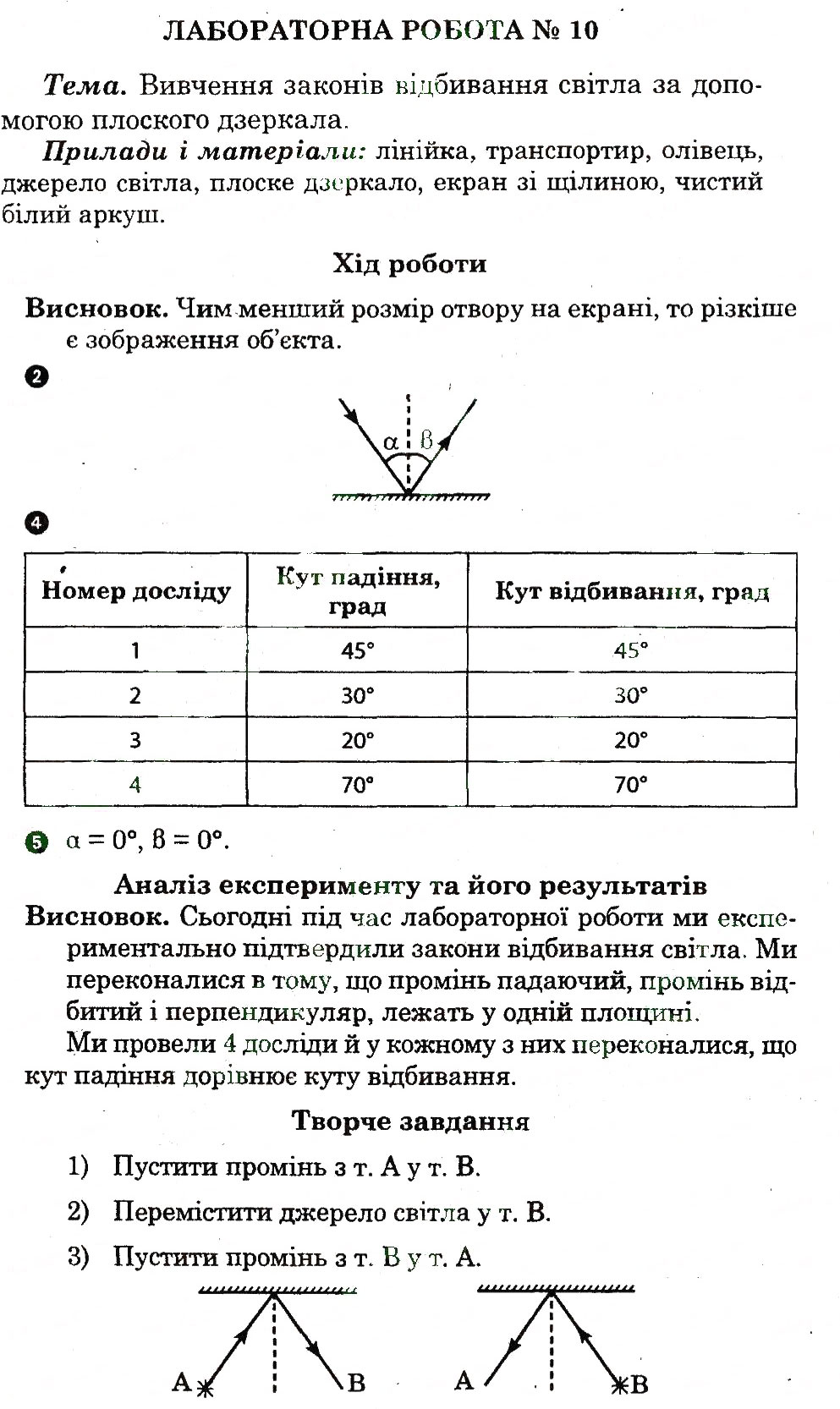 Завдання № ЛР10 - ЛАБОРАТОРНІ РОБОТИ - ГДЗ Фізика 7 клас О.О. Мозель, Л.П. Александрова 2013 - Зошит для лабораторних робіт