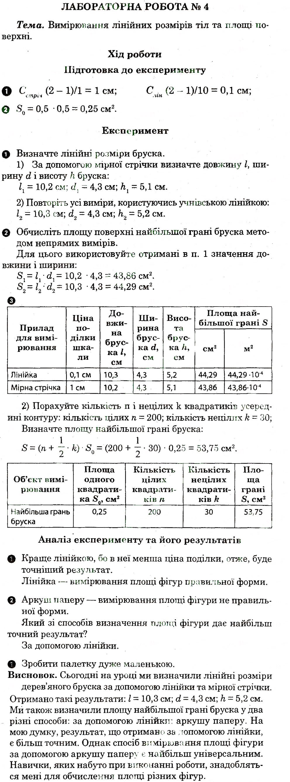Завдання № ЛР4 - ЛАБОРАТОРНІ РОБОТИ - ГДЗ Фізика 7 клас О.О. Мозель, Л.П. Александрова 2013 - Зошит для лабораторних робіт