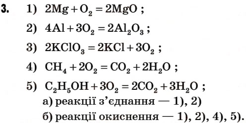 Завдання № 3 - § 19. Хімічні властивості кисню. Умови виникнення й припинення горіння - ГДЗ Хімія 7 клас Г.А. Лашевська 2007