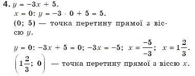 Завдання № 4 - Типові завдання до контрольної роботи № 6 - ГДЗ Алгебра 7 клас Г.П. Бевз, В.Г. Бевз 2007
