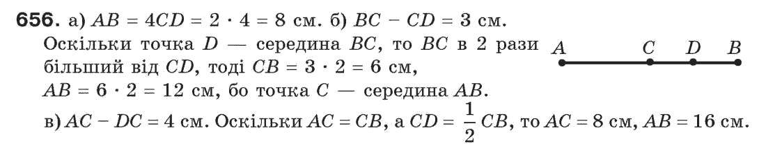 Завдання № 656 - Задачі для повторення - ГДЗ Геометрія 7 клас Г.П. Бевз, В.Г. Бевз, Н.Г. Владімірова 2007