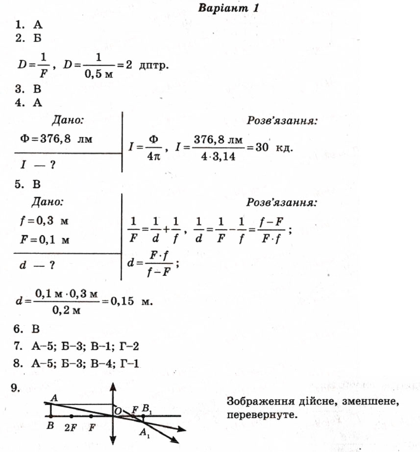 Завдання № КР4 - Контрольні роботи - ГДЗ Фізика 7 клас М.О. Чертіщева, Л.І. Вялих 2010 - Тест-контроль